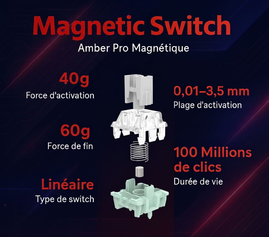 Clavier magnétique HIRO 60 HE (AZERTY) – Image 12