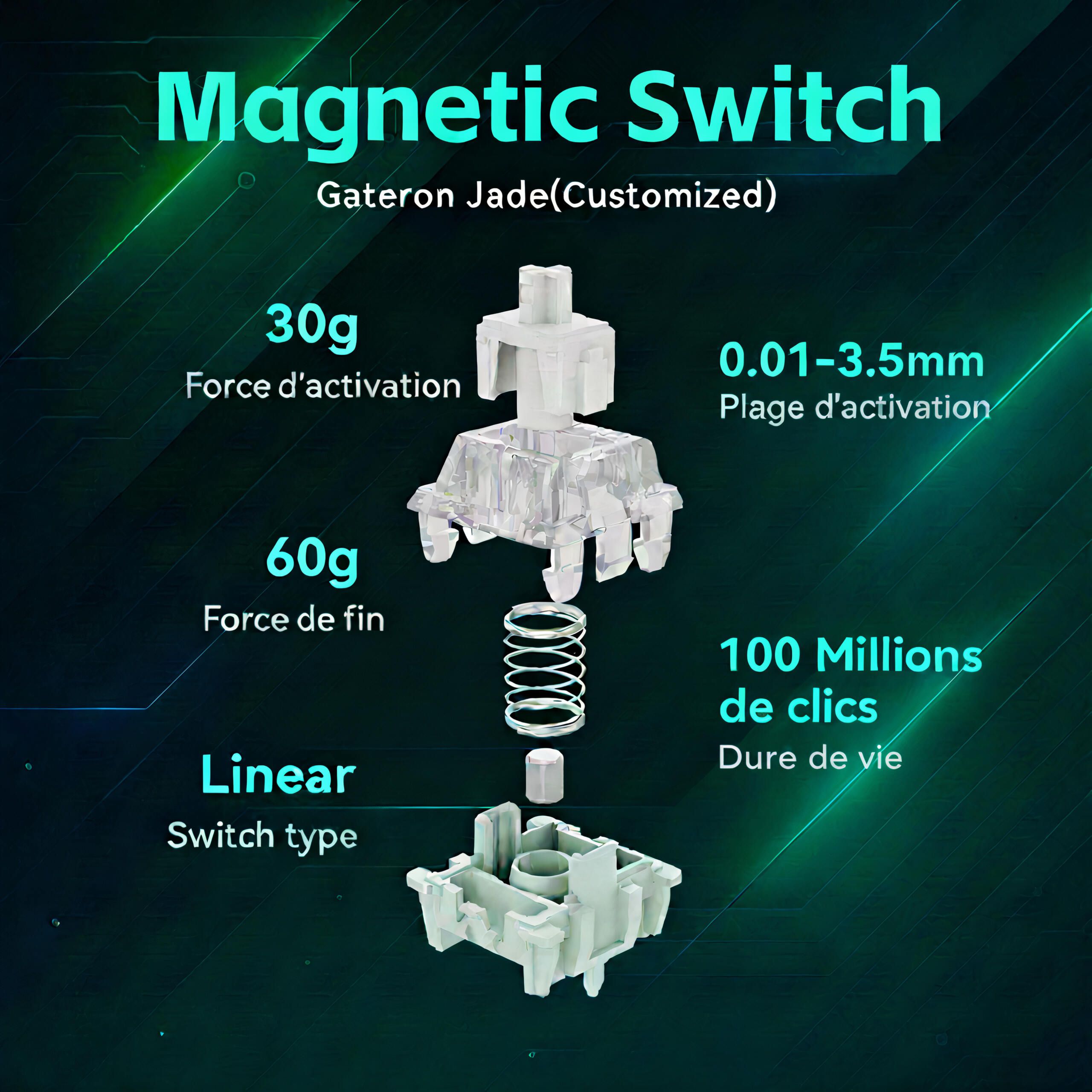 Clavier magnétique SHOGUN68 HE (Gateron) – Image 9
