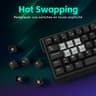 Hot Swapping Shogun